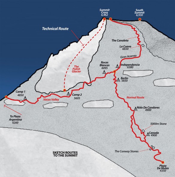 Aconcagua_routes